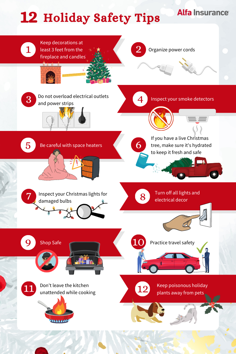 12 tips for holiday safety graphic.